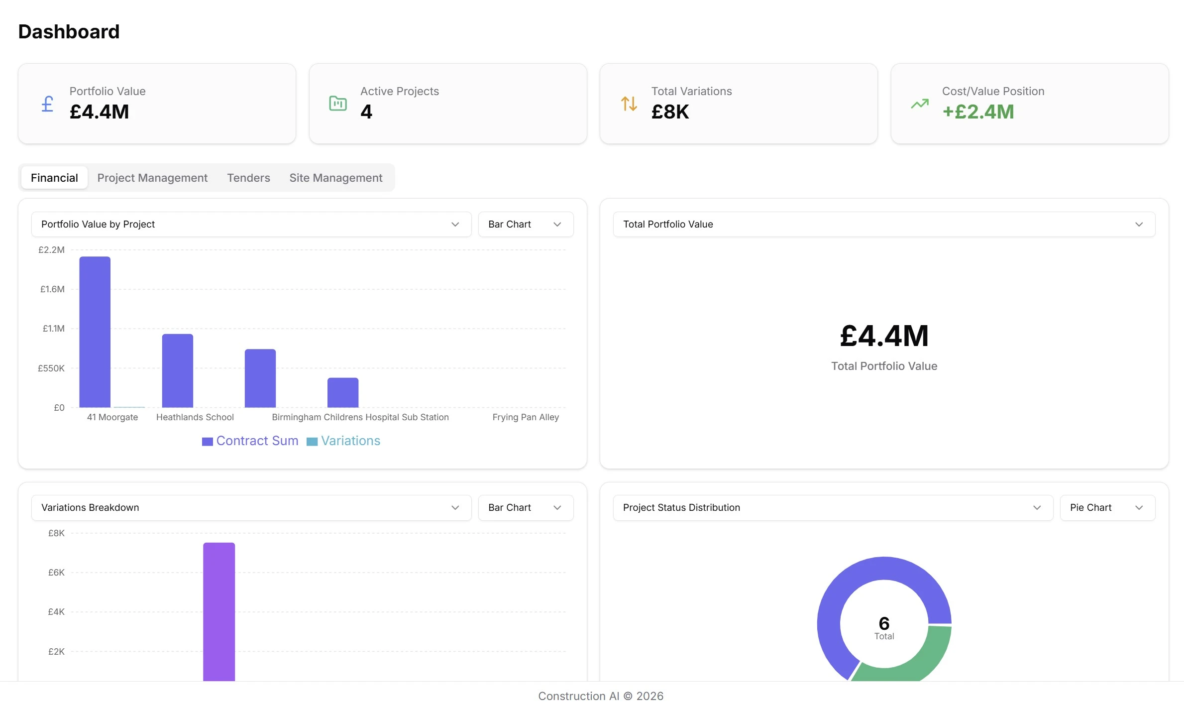 Portfolio dashboard with financial overview, project status, and active project list